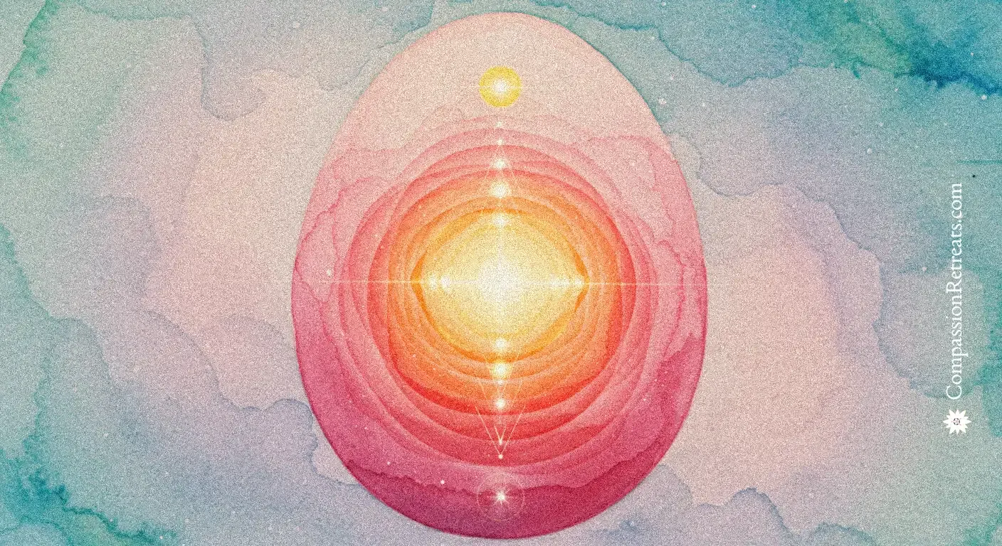 2. Psychosynthesis - A Map for Heart-Centered Growth
